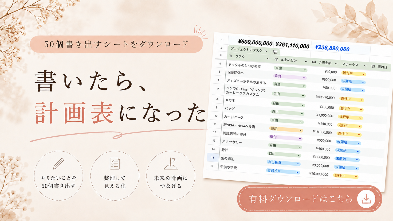 6億ノートワーク完全版|6億円の使い道を50個書き出すワークシート